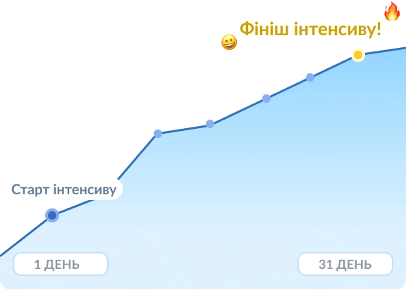 Декоративне зображення